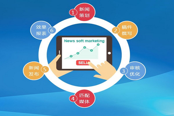 互聯(lián)網(wǎng)給新聞帶來的好處(互聯(lián)網(wǎng)給新聞帶來的好處是什么)