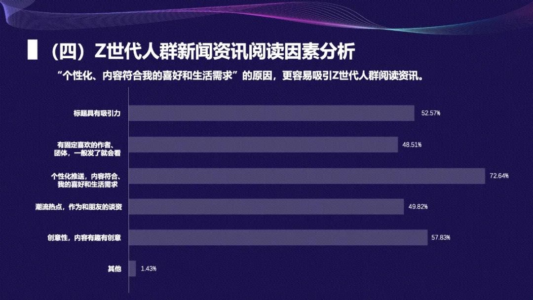 互聯網項目新聞模式怎么樣(互聯網項目新聞模式怎么樣寫)