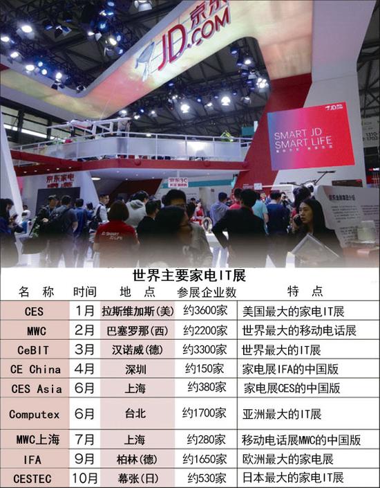 互聯網家電新聞報道稿怎么寫(互聯網家電新聞報道稿怎么寫好)