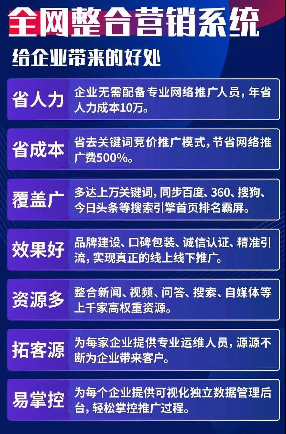 銀川網站建設運營費用(銀川網站建設運營費用標準)