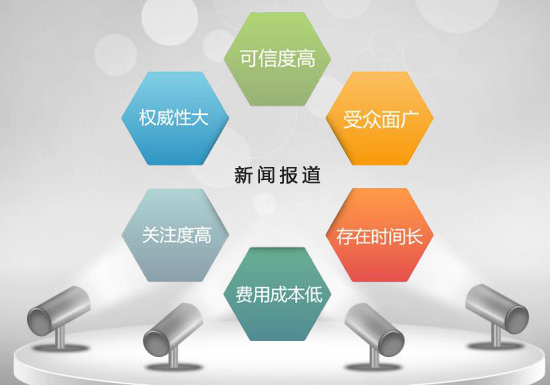 新聞互聯(lián)網(wǎng)怎么傳播(互聯(lián)網(wǎng)新聞傳播對(duì)傳統(tǒng)新聞媒體的影響)