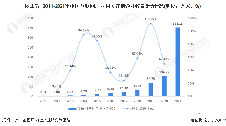 中國互聯網的最新消息(中國互聯網的最新消息新聞)