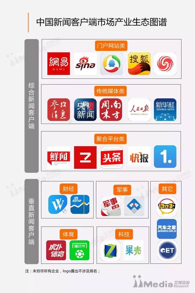 中國互聯(lián)網新聞中心中國網(中國互聯(lián)網新聞中心中國網 項目招標文件)