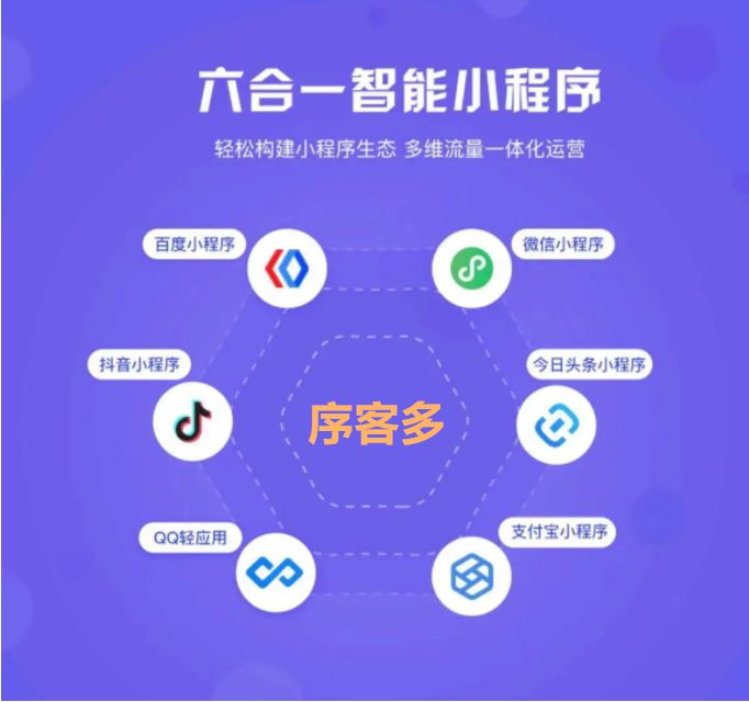 推薦一下小程序開(kāi)發(fā)(推薦一下小程序開(kāi)發(fā)軟件)