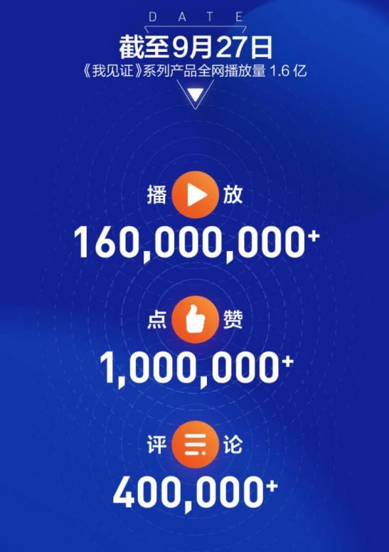 最近很火的互聯(lián)網(wǎng)新聞(最近很火的互聯(lián)網(wǎng)新聞平臺(tái))