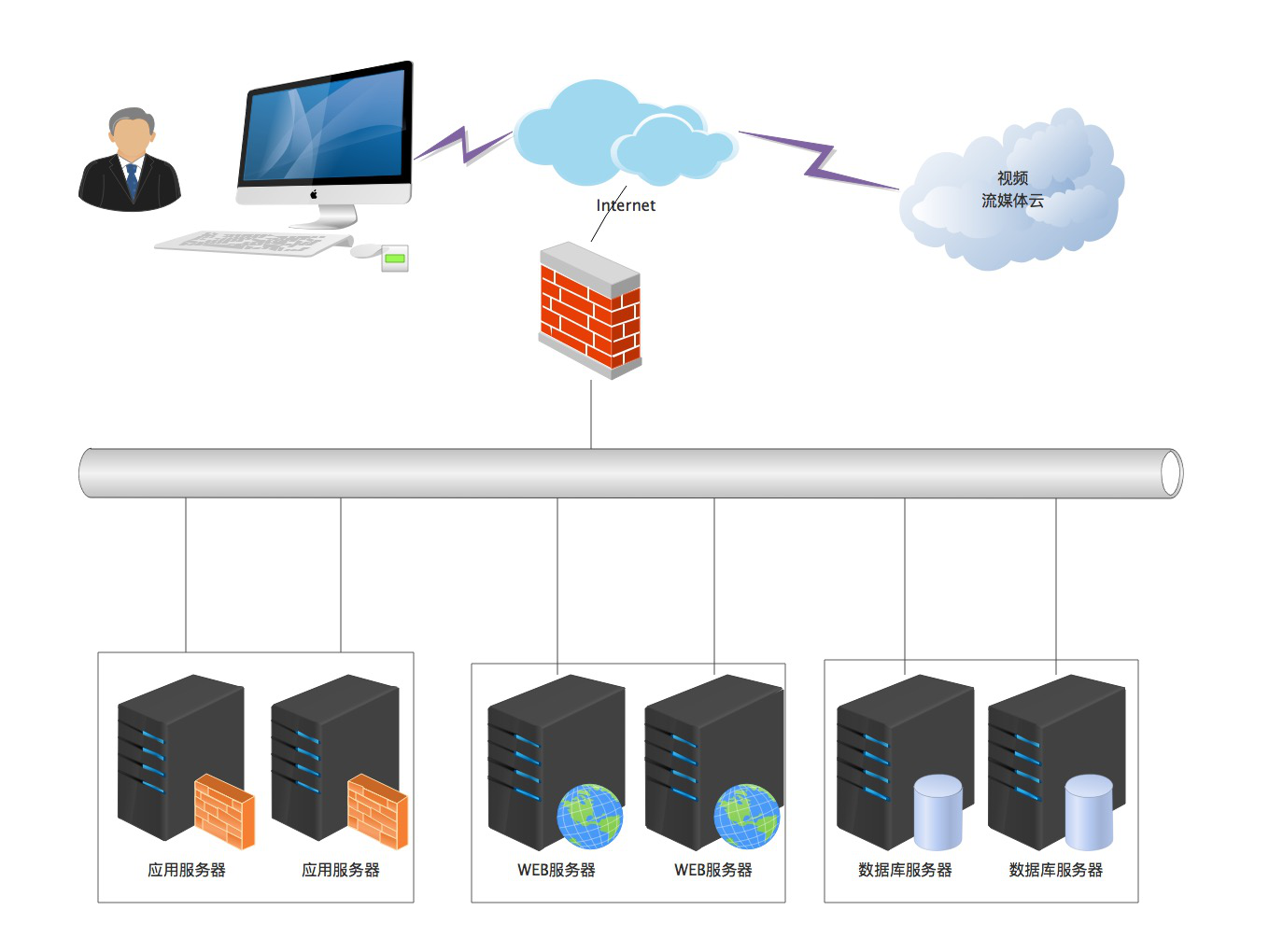 電視臺(tái)網(wǎng)站建設(shè)方案(電視臺(tái)網(wǎng)站建設(shè)方案怎么寫)