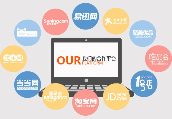 網(wǎng)站運(yùn)營轉(zhuǎn)電商怎么做(電商運(yùn)營如何提高轉(zhuǎn)化率)