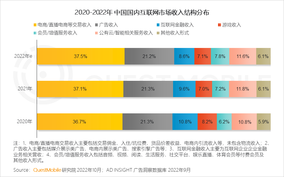 互聯(lián)網(wǎng)的最新消息2018(互聯(lián)網(wǎng)的最新消息2018是什么)