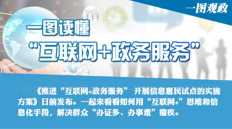 互聯網簡訊最新消息(互聯快報網)