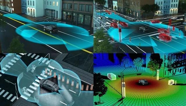 互聯(lián)網(wǎng)汽車(chē)風(fēng)向標(biāo)(轎車(chē)互聯(lián)網(wǎng)功能介紹)