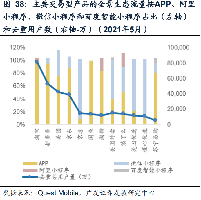 互聯(lián)網新聞場域的變化(互聯(lián)網在當下是傳播新聞的主要陣地)