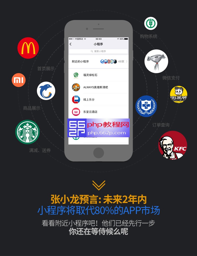 東臺(tái)小程序開發(fā)哪家好(東臺(tái)小程序開發(fā)哪家好做)