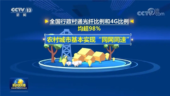 有關(guān)互聯(lián)網(wǎng)最新的新聞(有關(guān)互聯(lián)網(wǎng)最新的新聞報道)