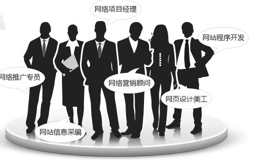 南寧建設公司網站建設(南寧建設公司網站建設招聘)