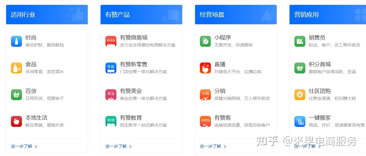 頭條開店小程序怎么開發(今日頭條怎么開通頭條小店)