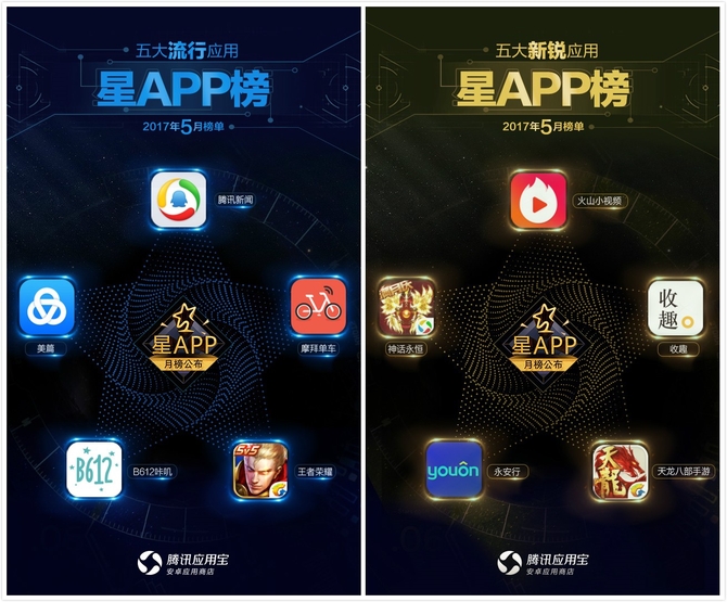 互聯網新聞客戶端排行榜(互聯網新聞客戶端排行榜前十名)