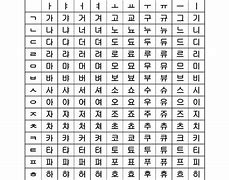 韓語(yǔ)學(xué)習(xí)網(wǎng)站建設(shè)(學(xué)韓語(yǔ)的網(wǎng)站有哪些)