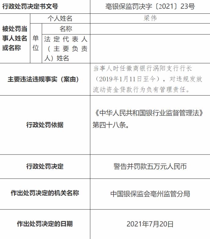 亳州銀行小程序開(kāi)發(fā)(亳州銀行小程序開(kāi)發(fā)平臺(tái))