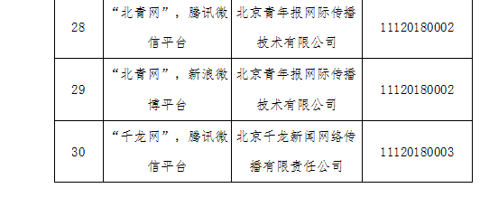 互聯網新聞信息由誰解釋(互聯網新聞信息提供者應當設立什么職位)
